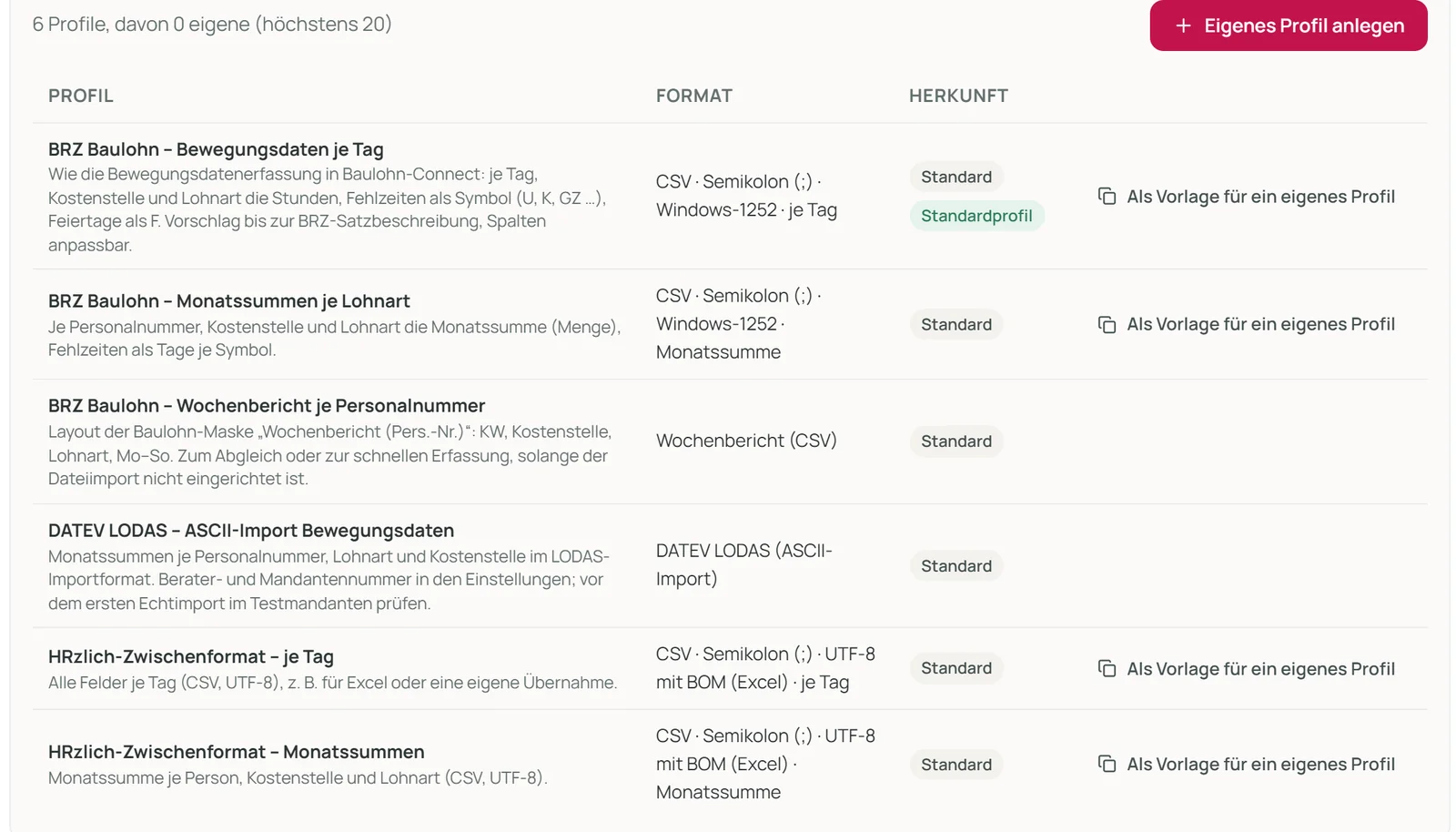 Exportprofile: BRZ Baulohn je Tag, Monatssummen je Lohnart und Wochenbericht, DATEV LODAS und zwei offene CSV-Formate